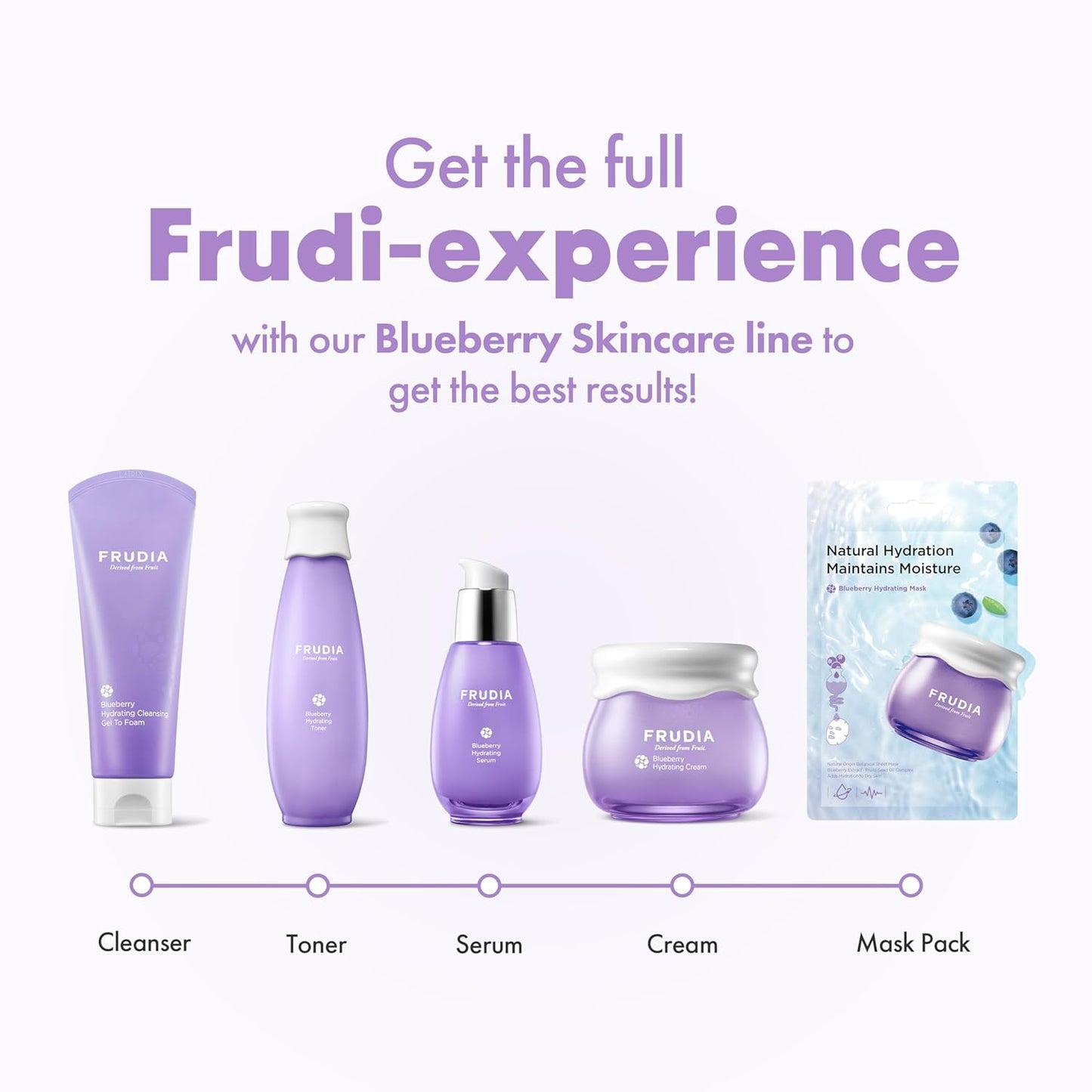 FRUDIA Bluberry Hydrating Cleansing Gel To Foam