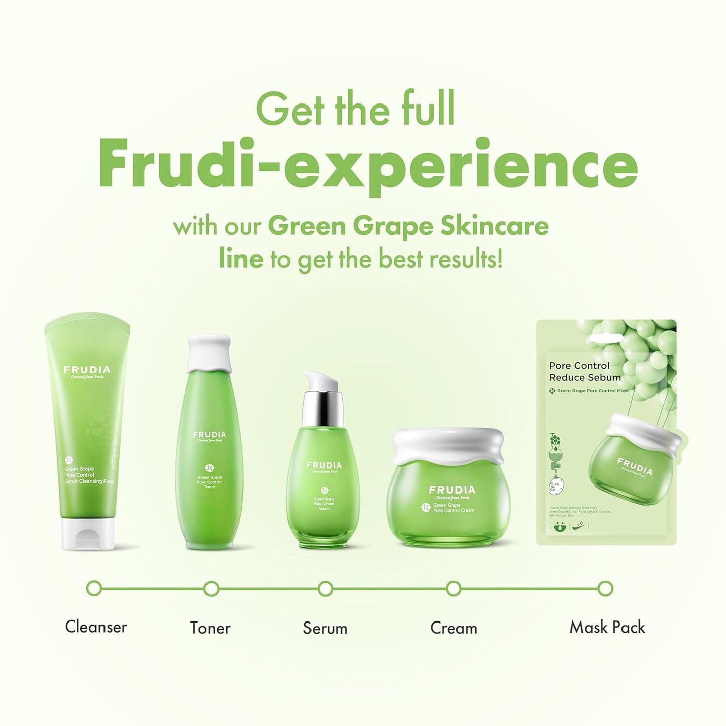 FRUDIA Green Grape Pore Control Scrub Cleansing Foam Mini