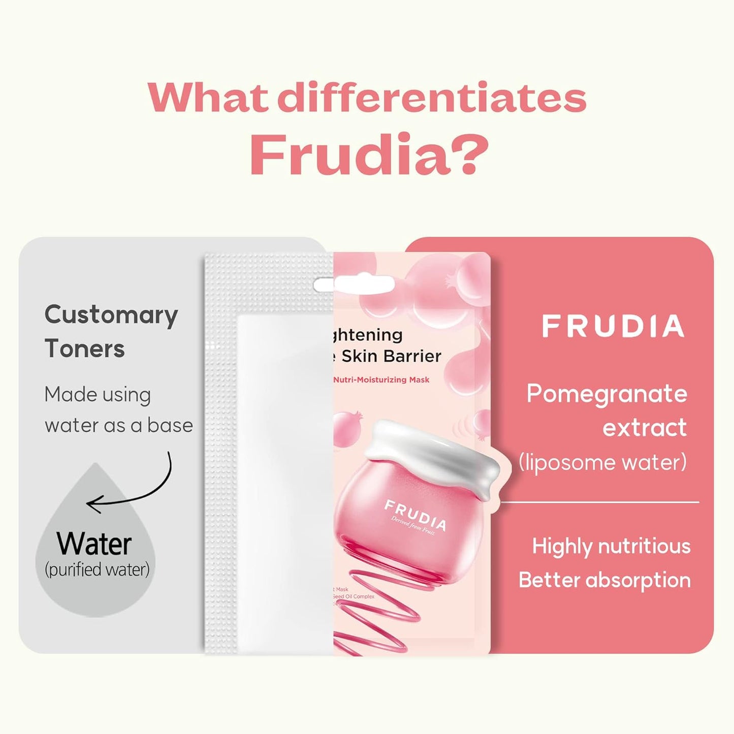 FRUDIA Pomegranate Nutri-Moisturizing Mask