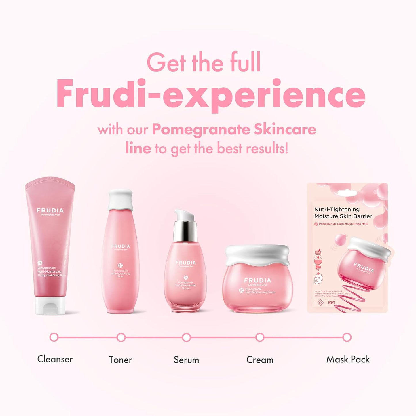 FRUDIA Pomegranate Nutri-Moisturizing Cream Mini