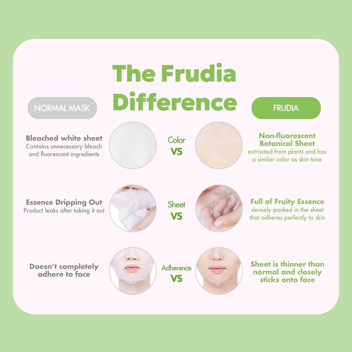 FRUDIA Green Grape Pore Control Mask