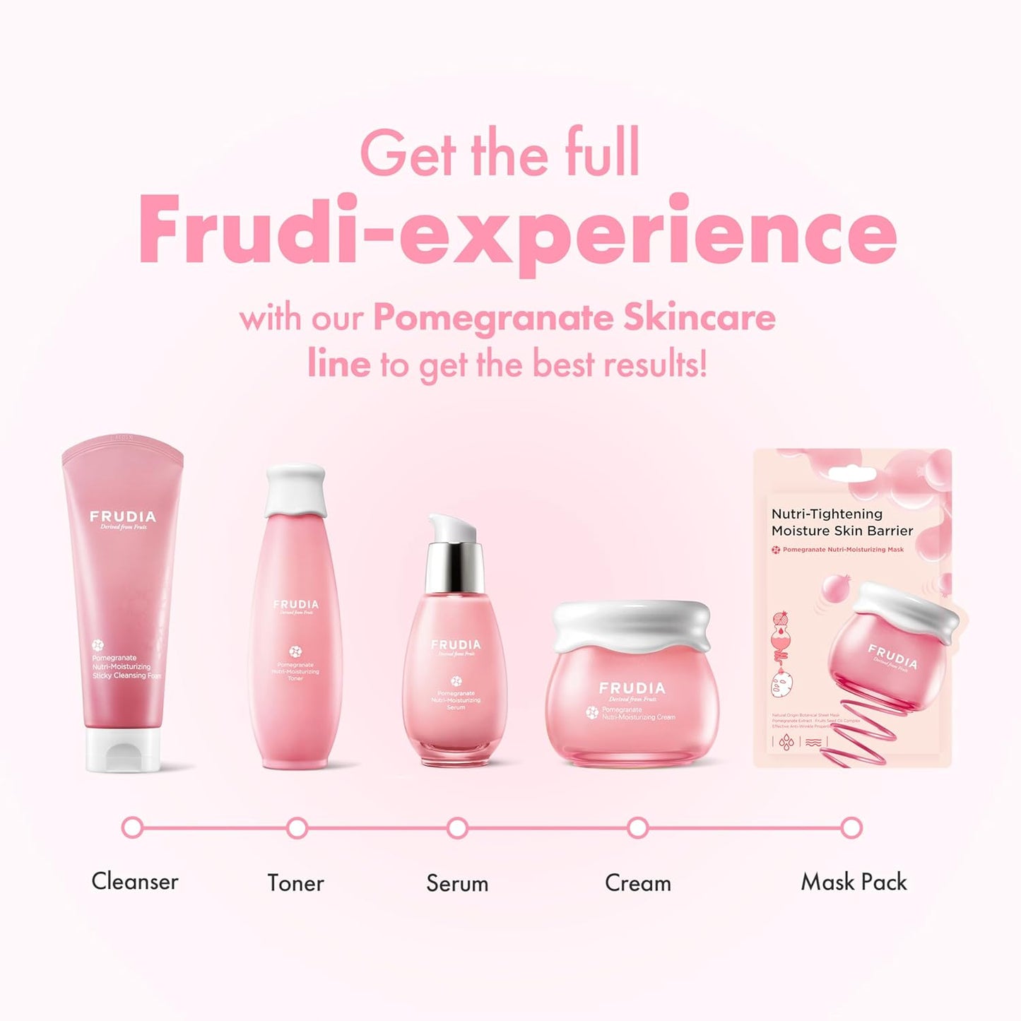 FRUDIA Pomegranate Nutri Moisturizing Toner