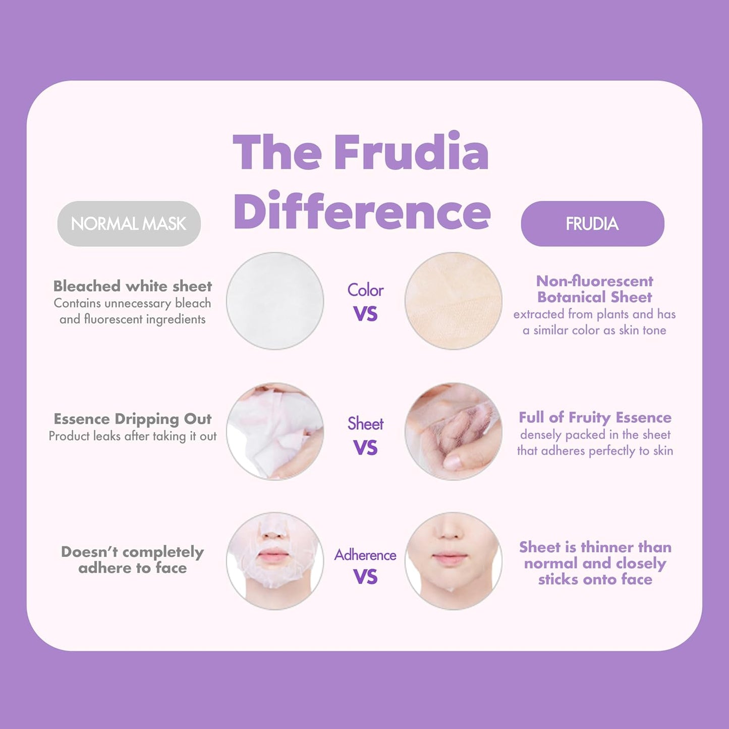 FRUDIA Blueberry Hydrating Mask