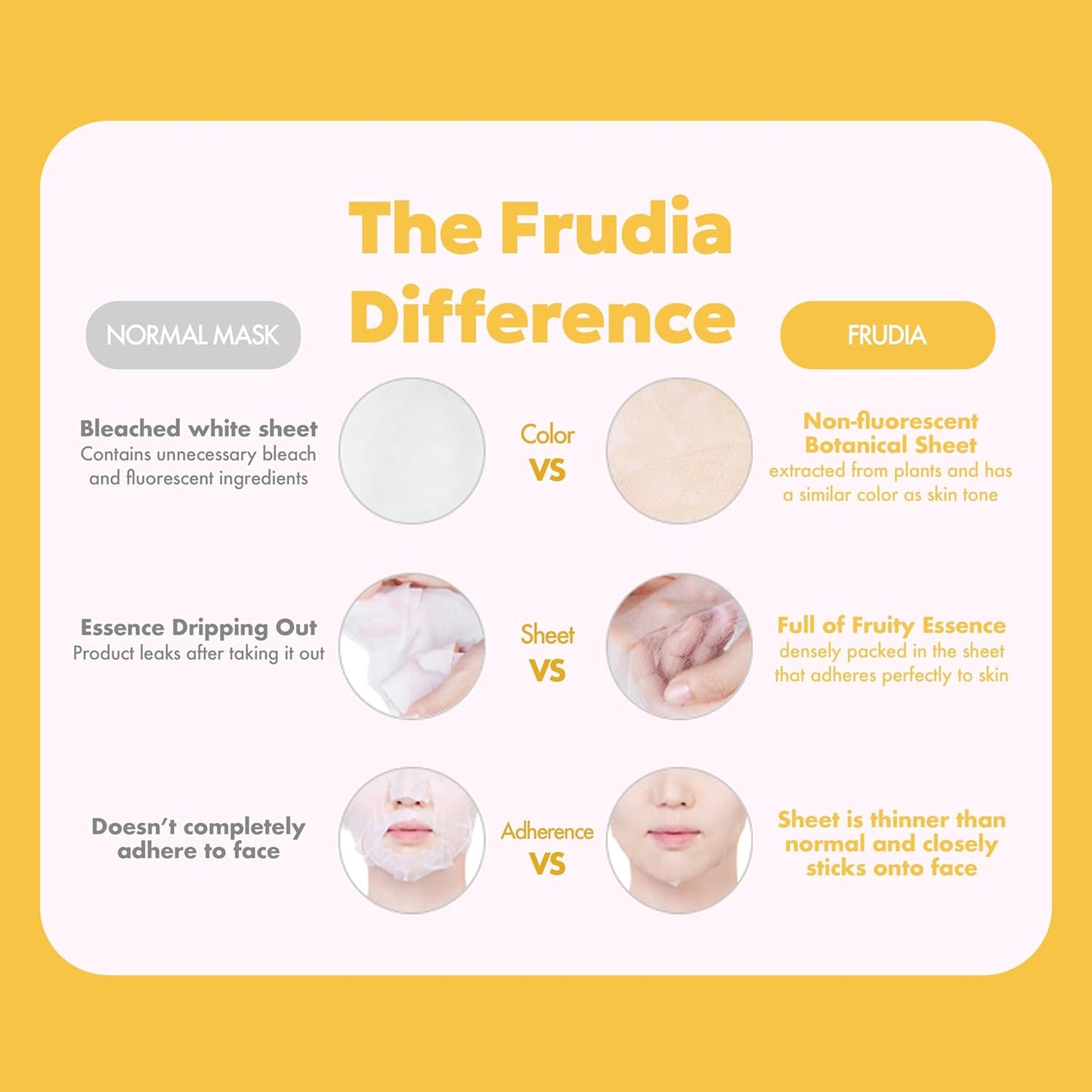 FRUDIA Citrus Brightening Mask