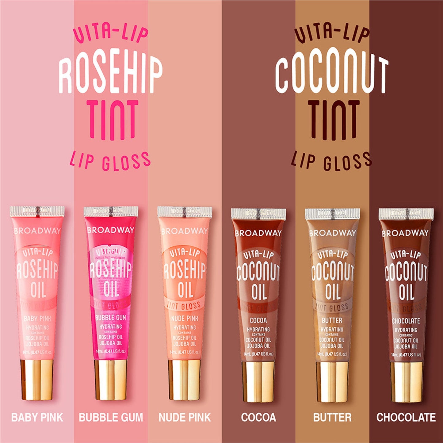 Ruby Kisses Broadway Tintgloss Chocolate - Coconut