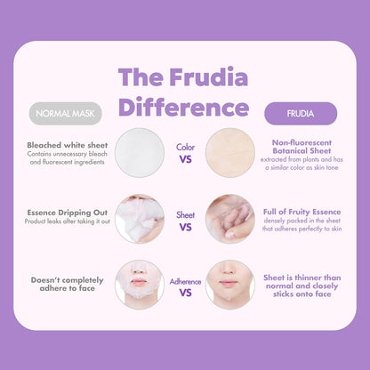 FRUDIA Blueberry Hydrating Mask